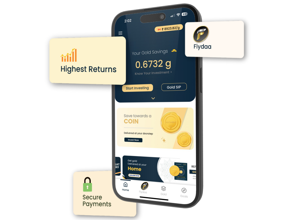 Invest in 24K BIS Hallmark certified digital gold through Fiydaa